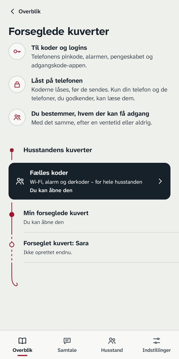Forseglede kuverter i Handover